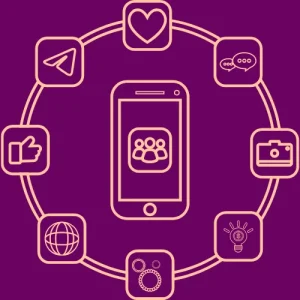 types of marketing automation