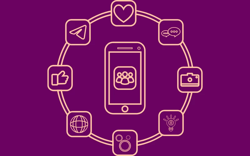 types of marketing automation